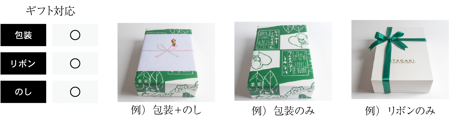イタリー製　フルーツ置き Amazon | Duojidianzi フルーツバスケット カゴ フルーツ ボウル